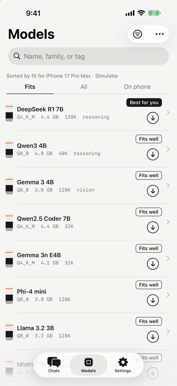 Models list