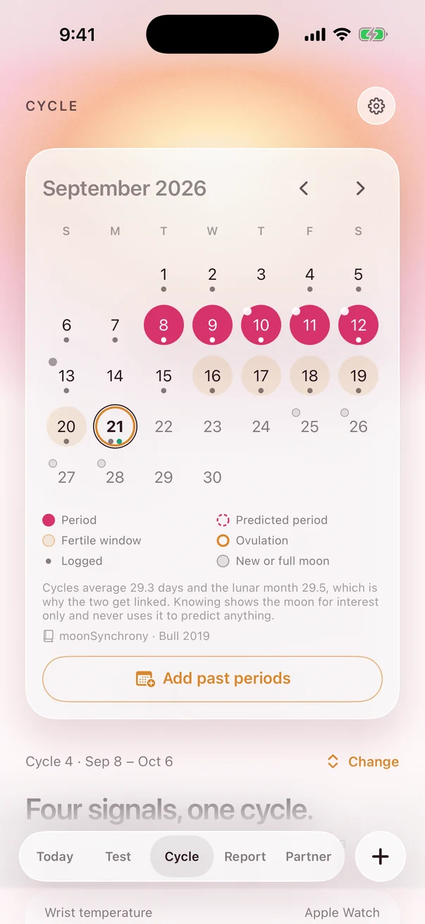 Cycle calendar with period, fertile window and ovulation marked